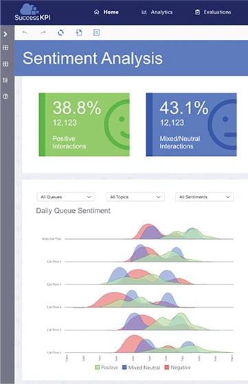 SuccessKPI_SentimentAnalytics_2